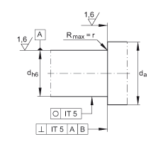 ǽ|S ZKLF50115-2RS-PE, ӵĹpᔰbɂ(c)ܷ