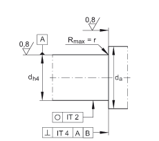 ǽ|S ZKLF2575-2RS-2AP, 䌦pᔰbɂ(c)ܷ