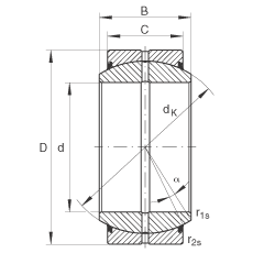 P(gun)(ji)S GE70-DO-2RS, (j) DIN ISO 12 240-1 (bio)(zhn), So(h)ɂ(c)ܷ