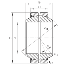 P(gun)(ji)S GE180-FO-2RS, (j) DIN ISO 12 240-1 (bio)(zhn), So(h)ɂ(c)ܷ