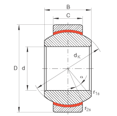 P(ji)S GE20-FW,  DIN ISO 12 240-1 ˜So