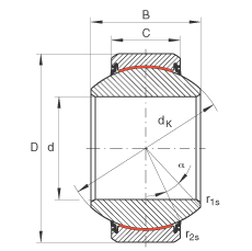 P(gun)(ji)S GE90-FW-2RS, (j) DIN ISO 12 240-1 (bio)(zhn), So(h)ɂ(c)ܷ