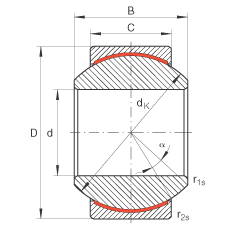 P(ji)S GE8-PW, (j) DIN ISO 12 240-1 ˜ߴϵ KSo