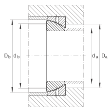 ǽ|P(gun)(ji)S GE150-SX, (j) DIN ISO 12 240-2 ˜So