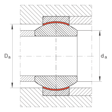 P(ji)S GE20-FW,  DIN ISO 12 240-1 ˜So