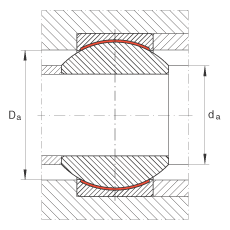 P(ji)S GE8-PW, (j) DIN ISO 12 240-1 ˜ʣߴϵ KSo